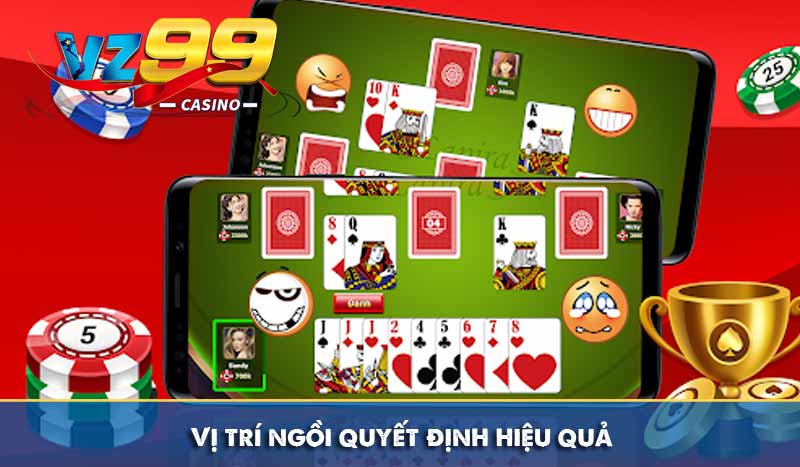 Vị trí ngồi quyết định hiệu quả