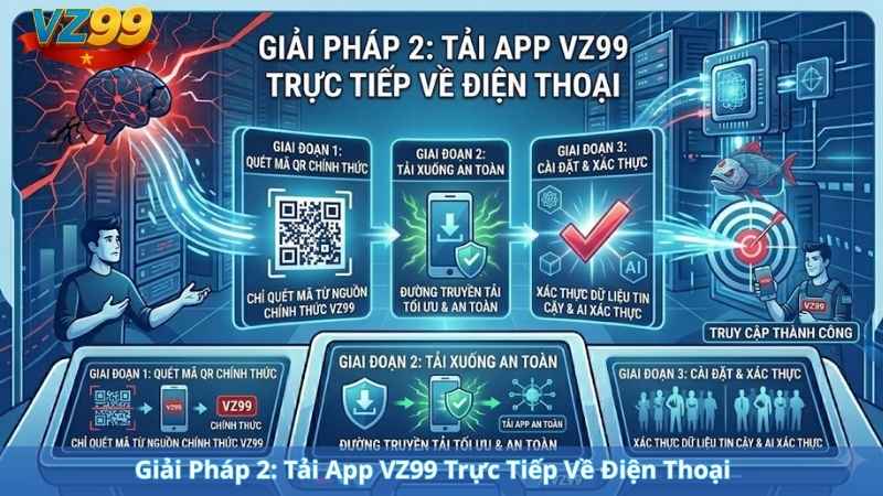 Hướng Dẫn Khắc Phục Lỗi Không Truy Cập Được VZ99 Mới Nhất 2026 3 Giải Pháp 2: Tải App VZ99 Trực Tiếp Về Điện Thoại